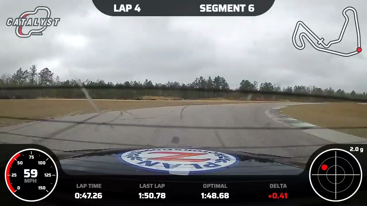 Garmin - Javier's optimal lap Sunday