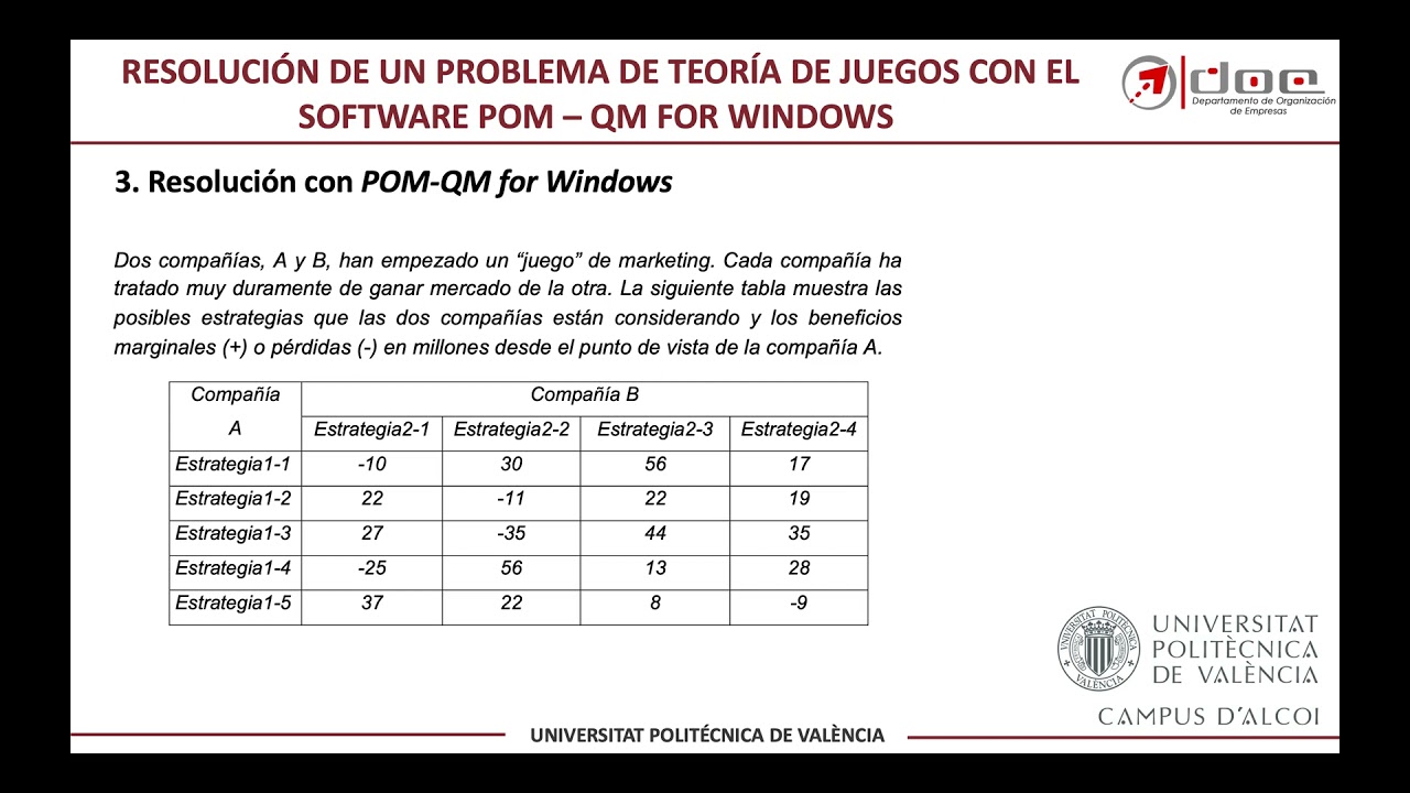 Resolución de un problema de Teoría de juegos con el software POM-QM | 1/13 | UPV