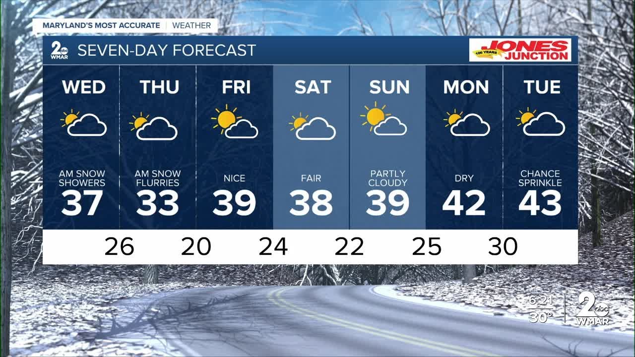 WMAR-2 News Dylan Robichaud Tuesday night weather