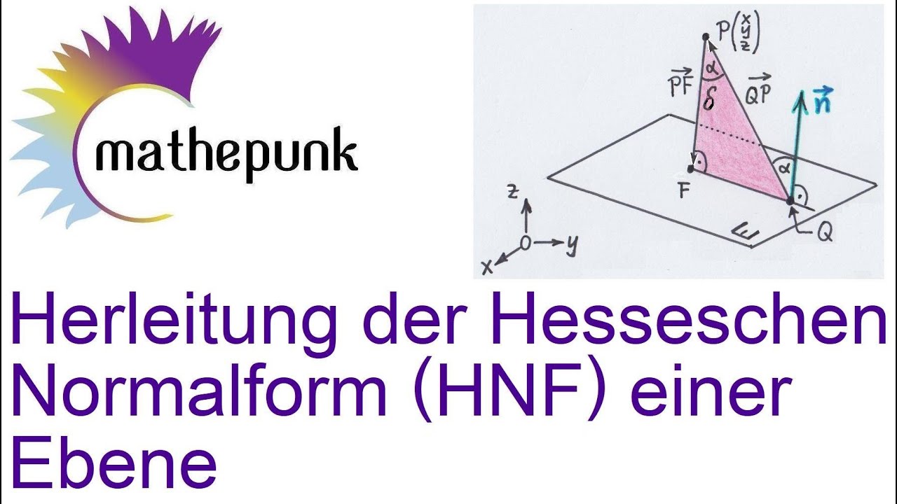 Herleitung der Hesseschen Normalform (HNF) einer Ebene