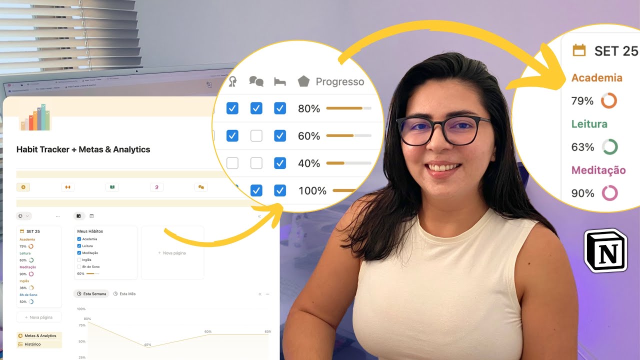 Seu novo Habit Tracker no Notion (passo a passo)