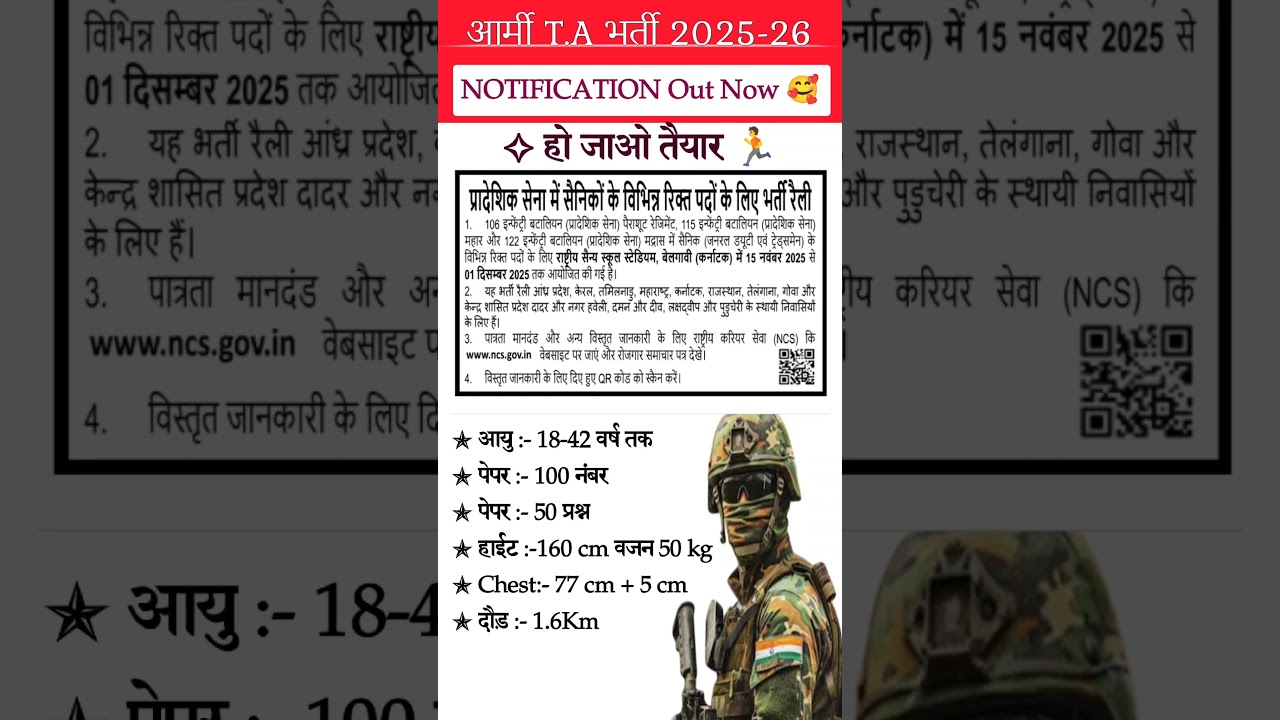 Army TA Official Notification Out || Army TA Bharti 2025 All Zone Update ||  TA Bharti #tabharti2025
