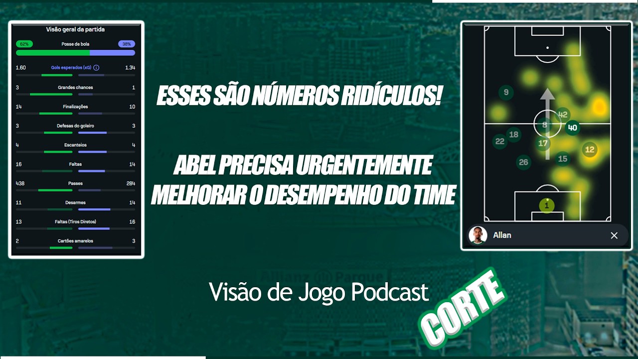 Os números não nos deixa ser enganados | Corte #VisãodeJogoPodcast EP030