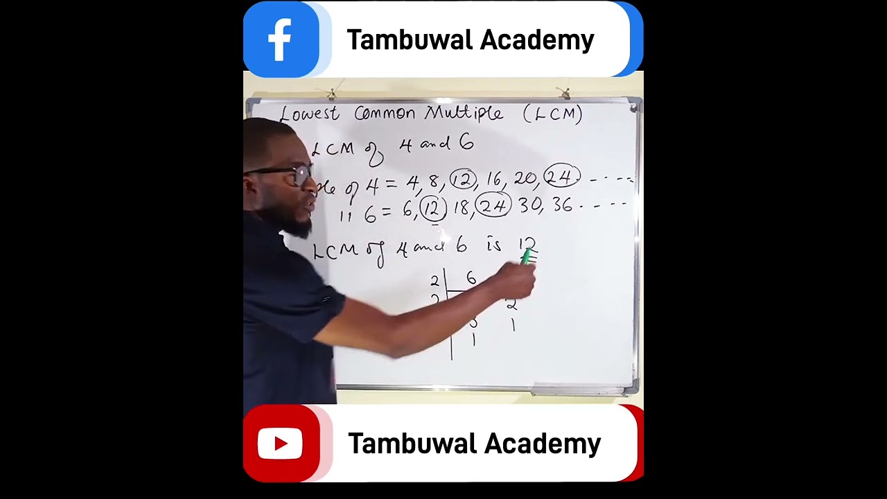 Lowest Common Multiple (LCM)