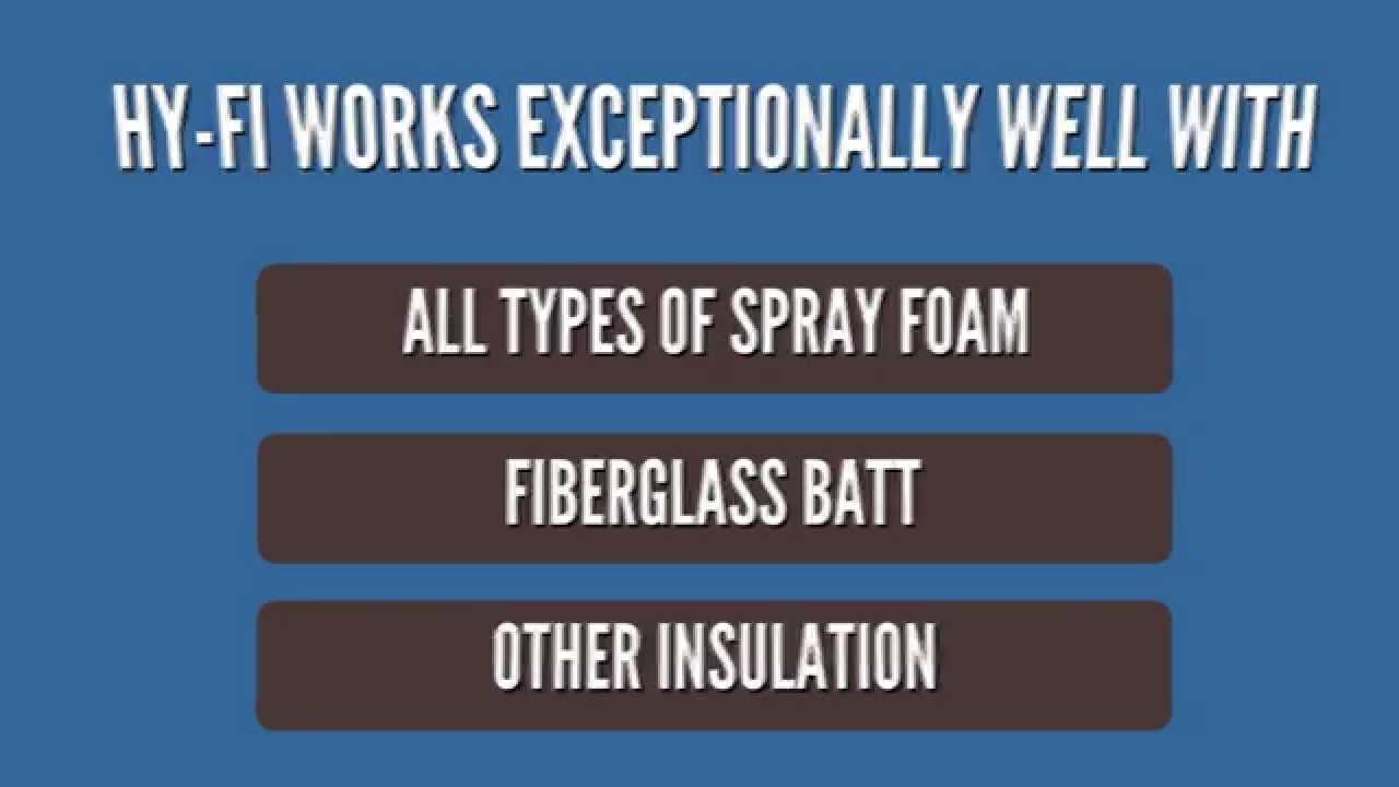 Fi-Foil | High Performance Insulation Products | Featuring Hy-Fi