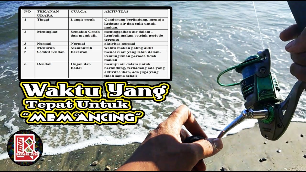Tips Menentukan Waktu Yang Baik Untuk Memancing