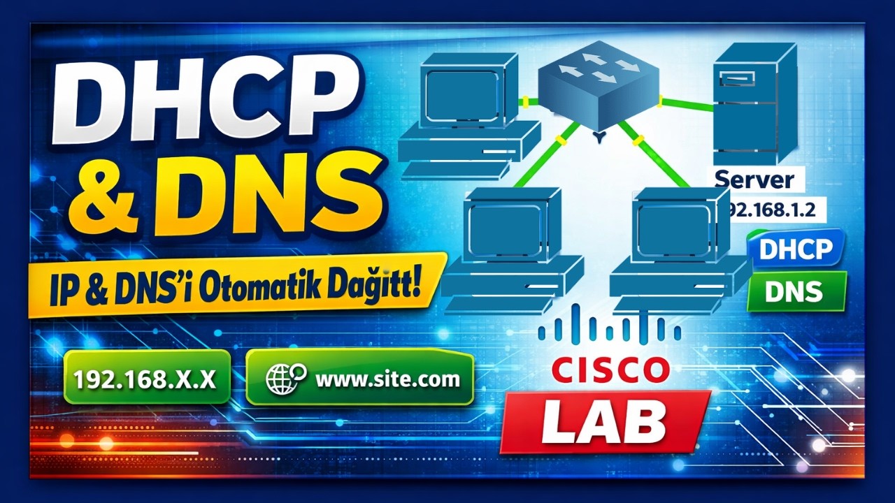Packet Tracer DHCP ve DNS | IP & DNS’i Otomatik Dağıtma