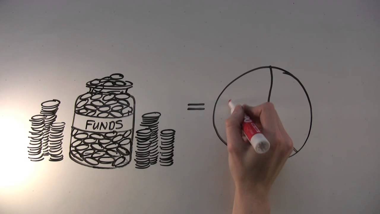Venture Capital Explained