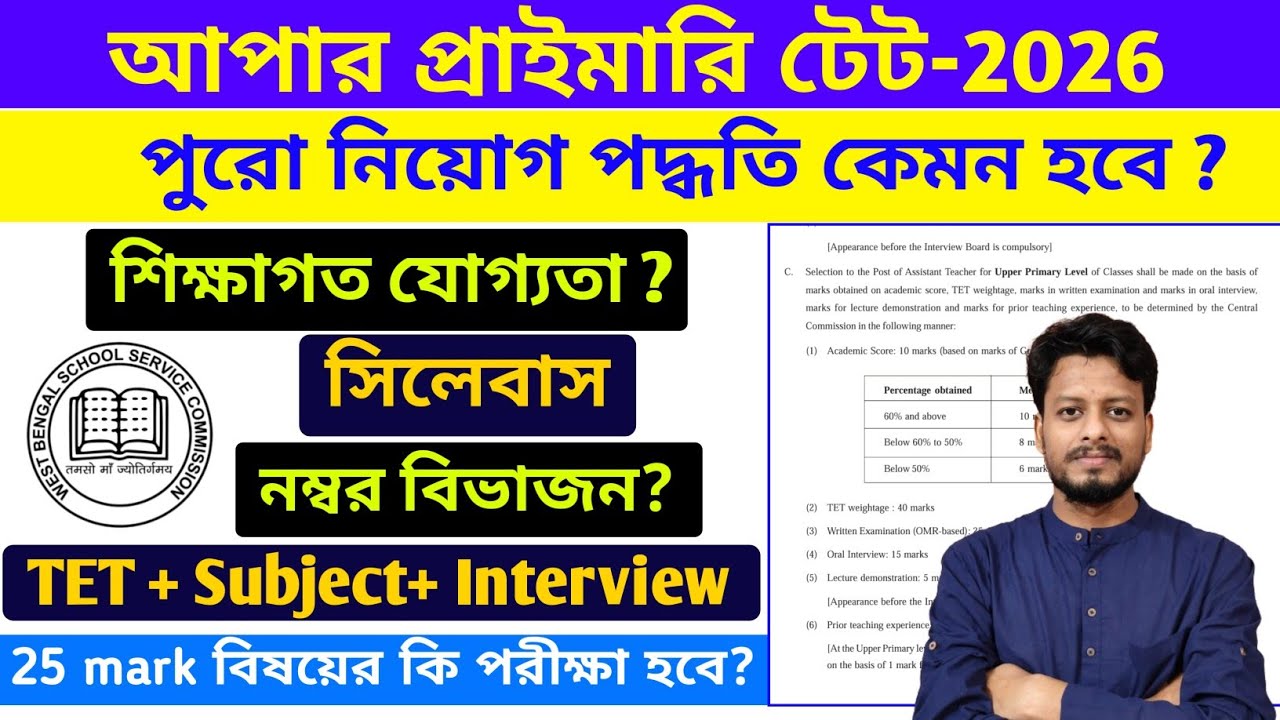 Upper Primary Recruitment Process || Upper Primary TET -2026 Eligibility Criteria, Syllabus Analysis