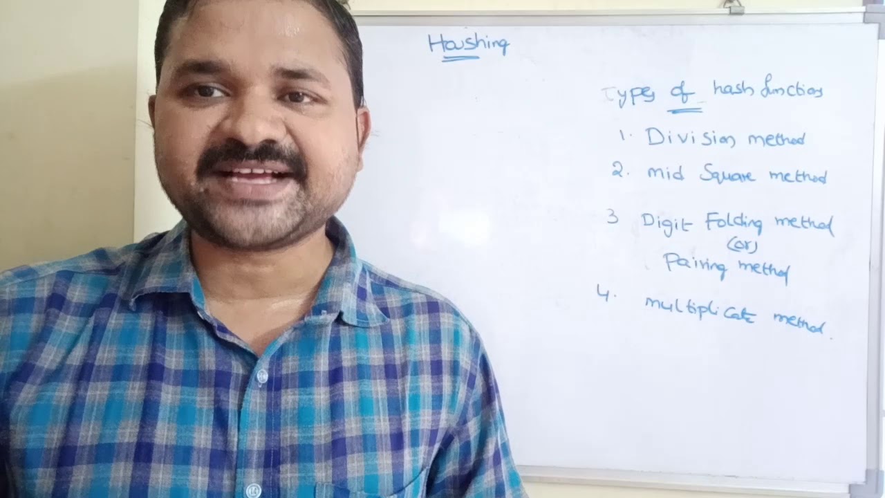 Hashing|Hash Table|Hash Function|Types of hash functions|Characteristics of a good hash function