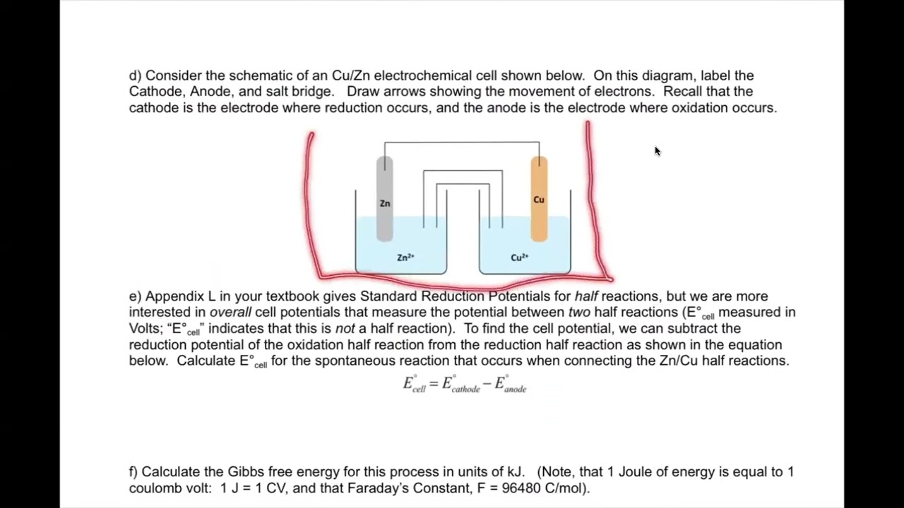 Electrochem Lab Worksheet