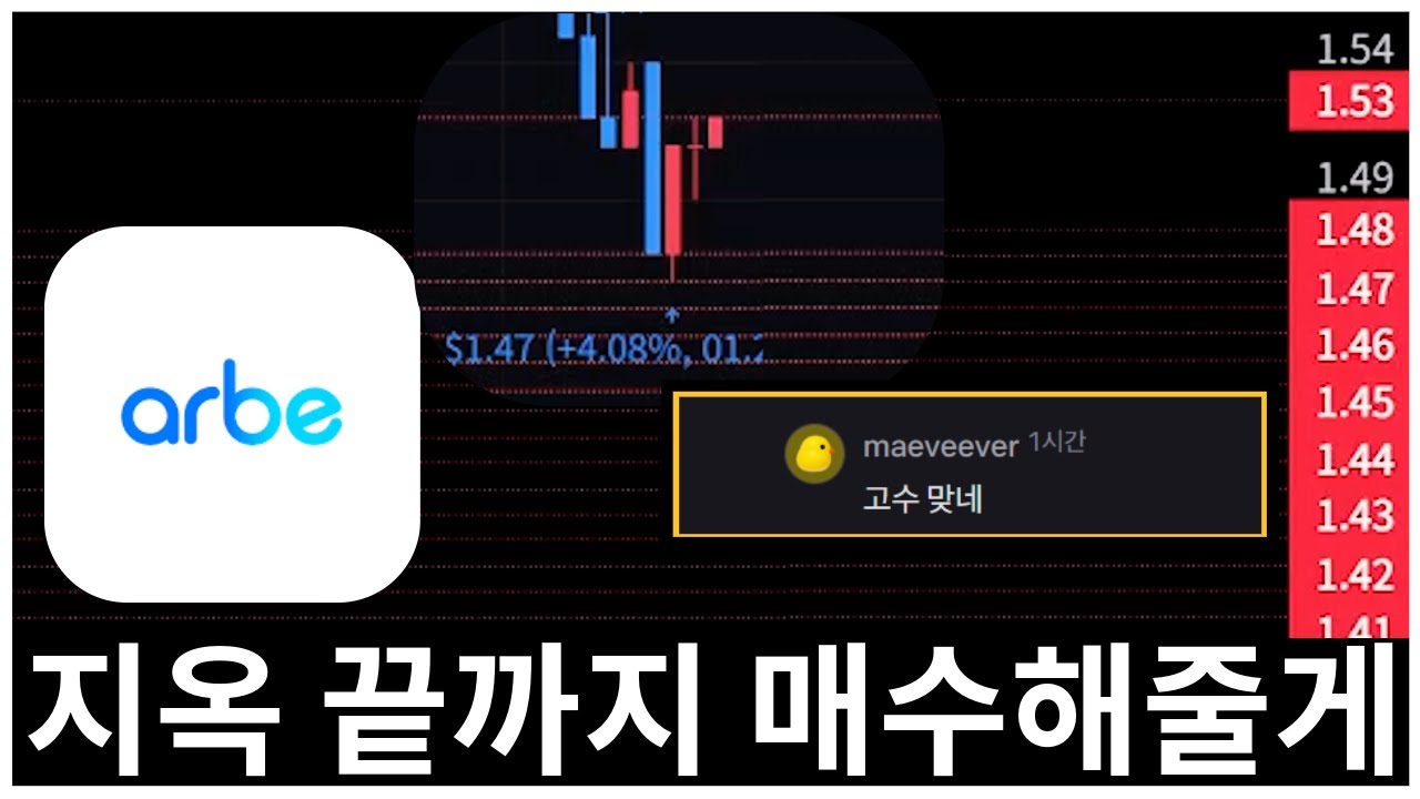 미국주식) 아베(arbe)의 아들,아베에 뼈를 묻겠다,아베에 진심인 남자 푸사