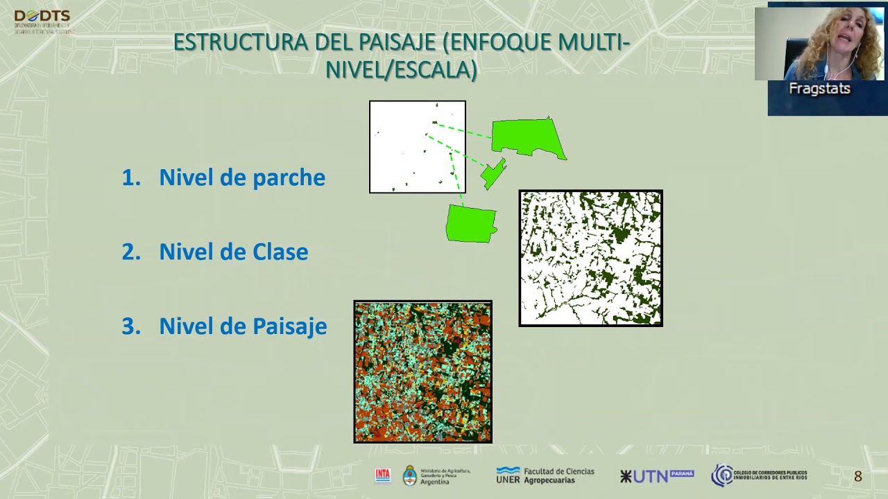 Aplicación de FRAGSTATS