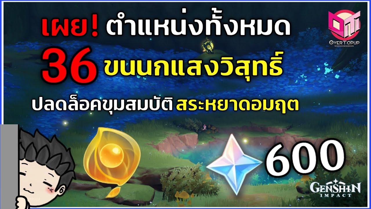 เผย! ตำแหน่ง 36 