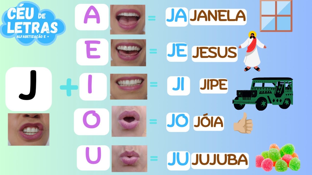 ⚡ENSINE A LER MAIS RÁPIDO COM ESSE MÉTODO|o som da letra J| Como ensinar a criança a ler e escrever?