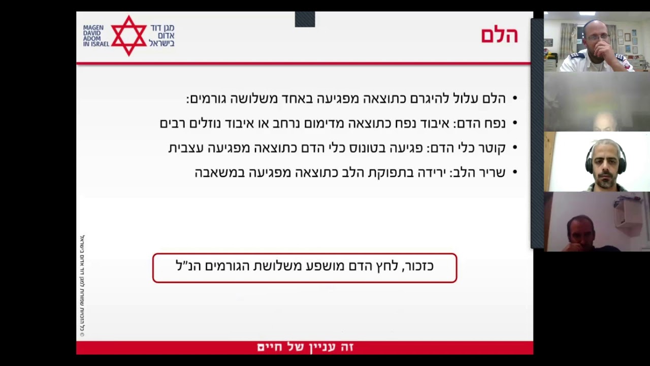הלם- קורס חובשים הר חברון, מדריך אלישיב אמיתי