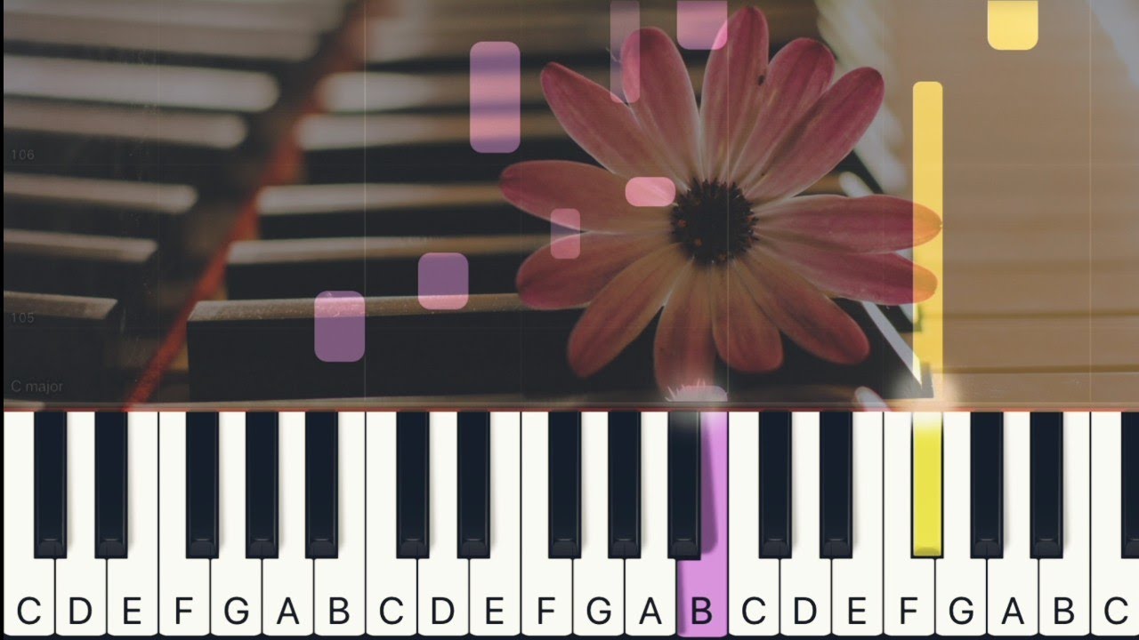 Solamente una vez - Agustín Lara (Piano Tutorial Synthesia)
