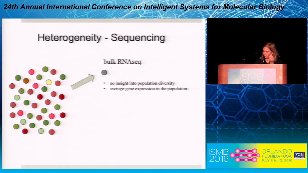 Understanding Cellular Heterogeneity - Sarah Teichmann - Keynotes - ISMB 2016