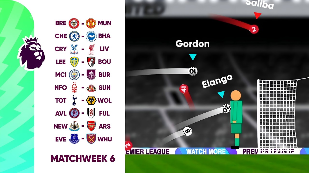 Can Newcastle STOP Arsenal's Marble? - Premier League Matchweek 6 | Beat The Keeper Marble Race