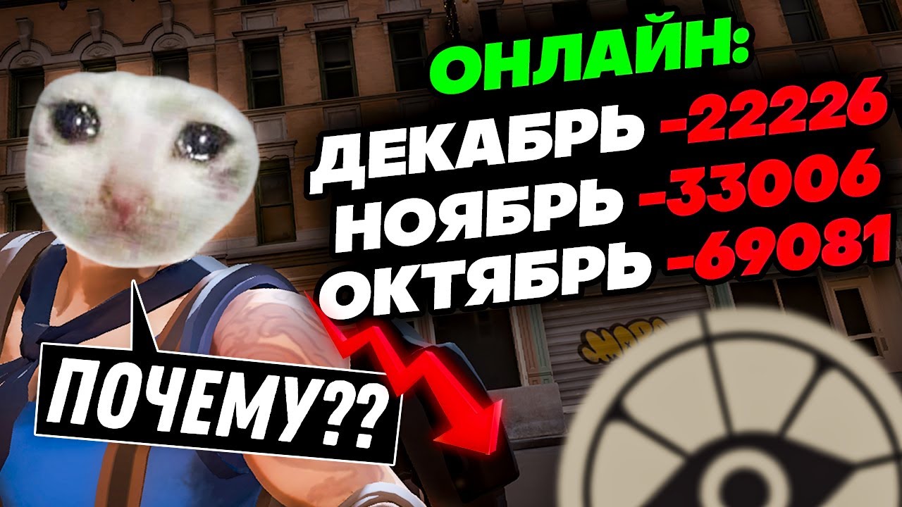 ЭТО УБИВАЕТ DEADLOCK...