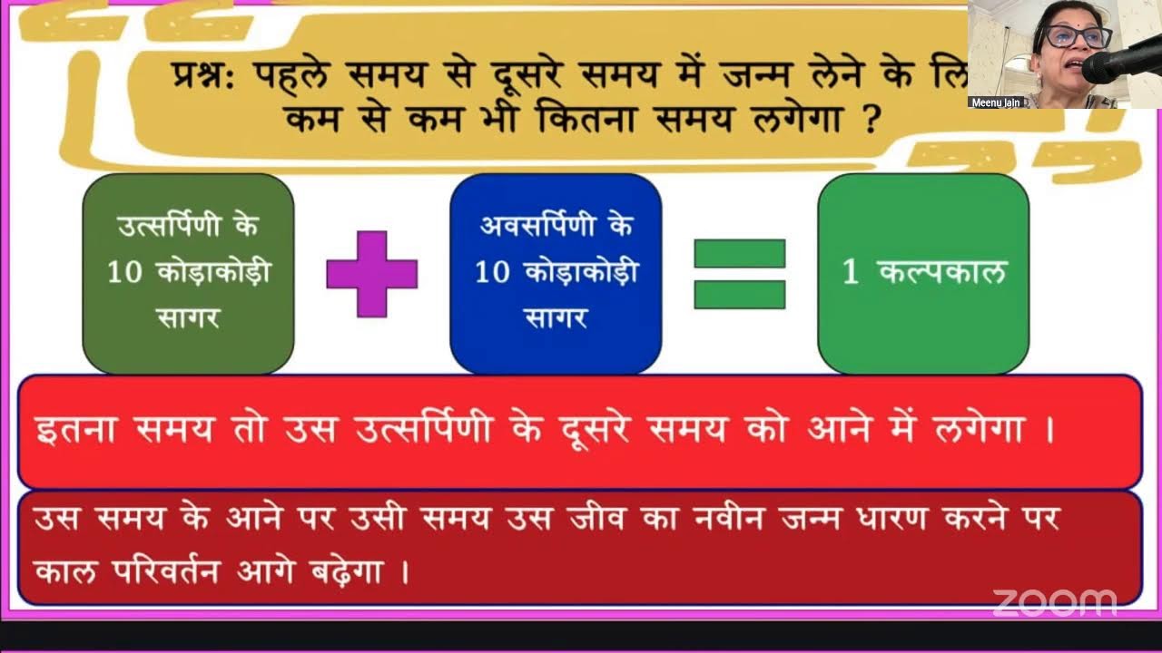 03, Panch- Paravartan. Meenu ji Sethi. 07 Feb.-2026