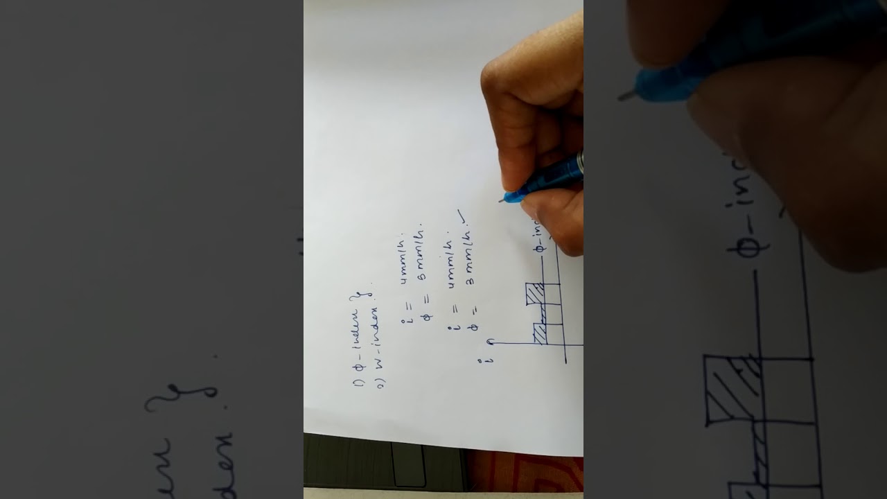 Infiltration indices- phi index