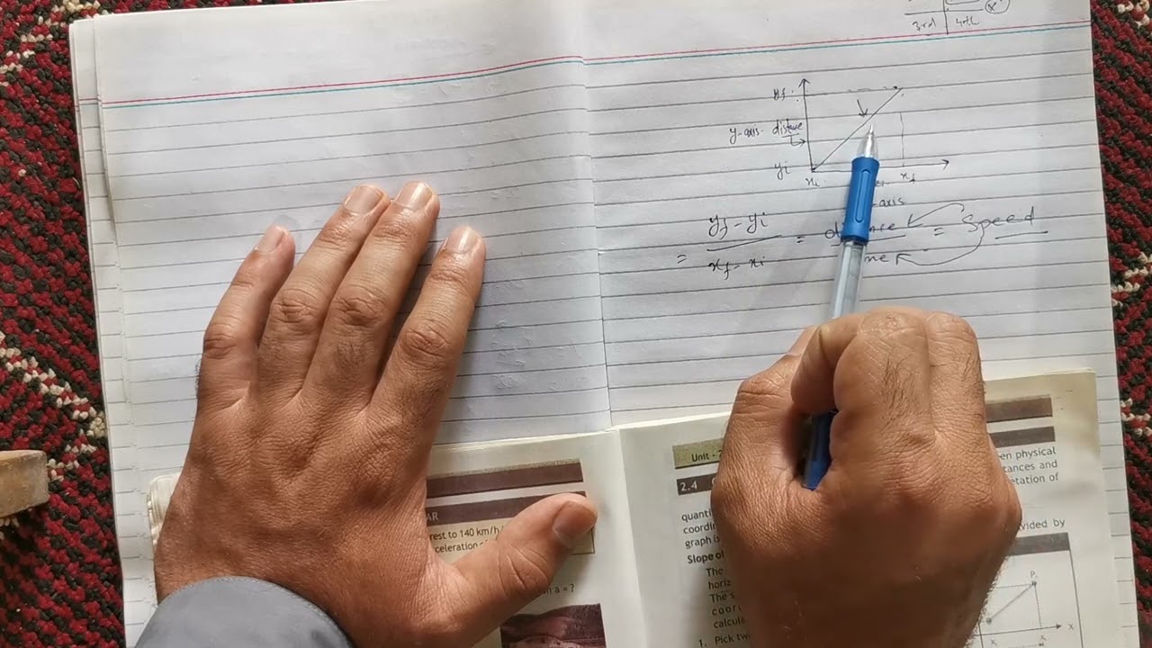 Distance Time Graph Explanation _ Kinematics Unit 2 Physics Grade 9 Kpk textbook Lectures