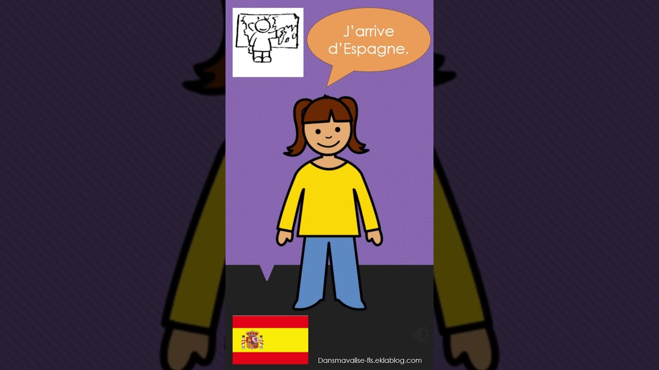 J&rsquo;apprends le fran&ccedil;ais: se pr&eacute;senter, Nina  #fls #upe2a
