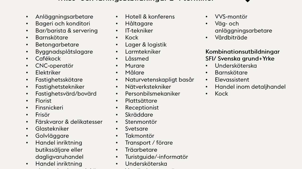 Vägen till vuxenutbildning ljud  Svenska
