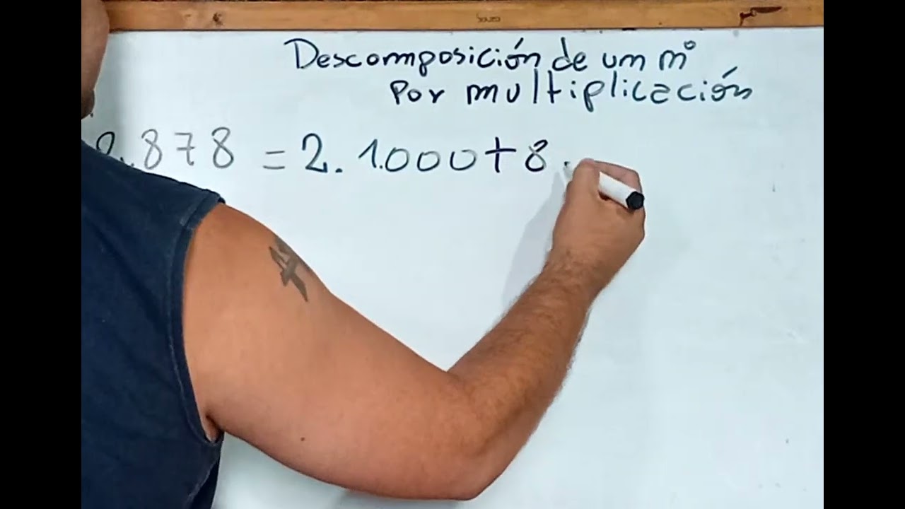 DESCOMPOSICIÓN POLINOMICA DE UN NÚMERO #matemáticafácil #algebra #matefacil #matemáticaprimaria