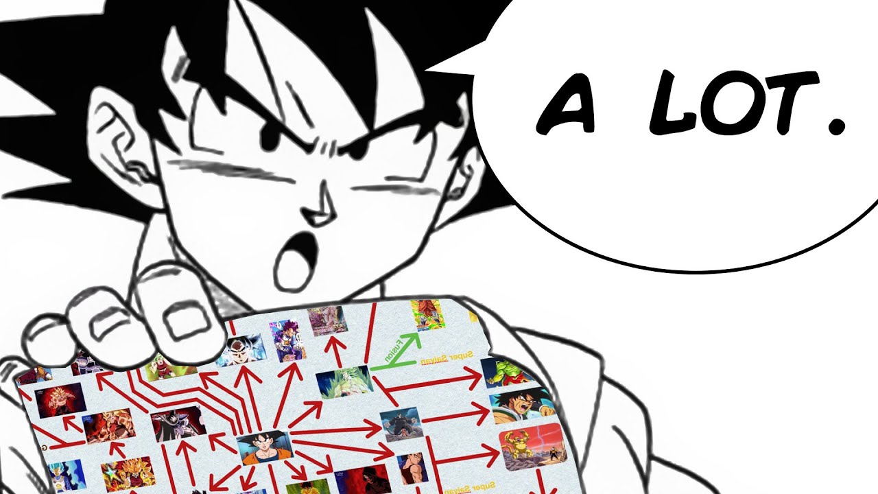 How Many Super Saiyan Transformations COULD Goku Have?