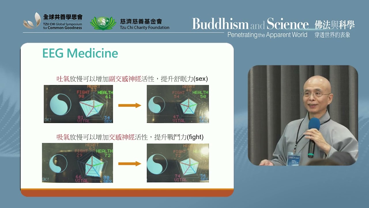 Buddhism and Science &ndash; Convergence of Modern Science and Buddhadharma