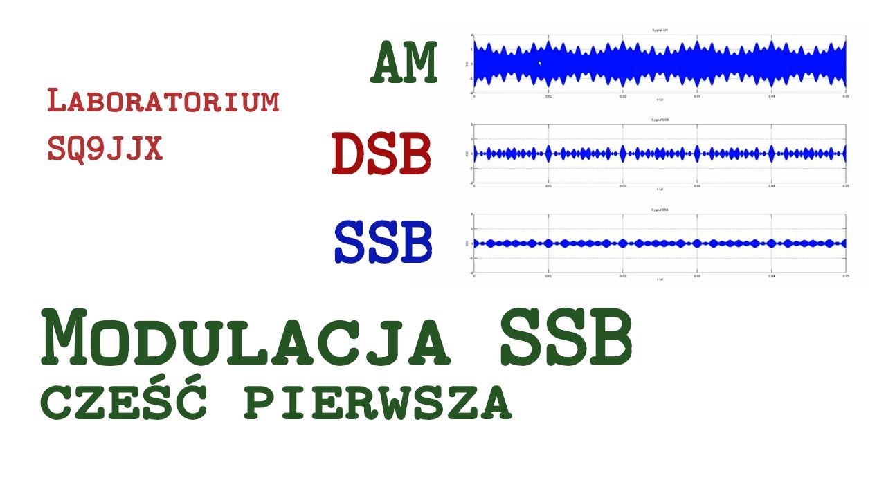 Krótkofalarstwo dla początkujących - Modulacja SSB