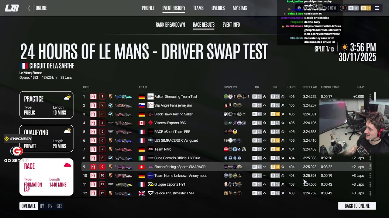 🔴 LIVE - Le Mans 24 Hours | THIS IS IT | Part 3 FINAL