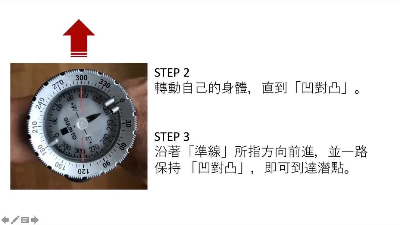指北針使用教學