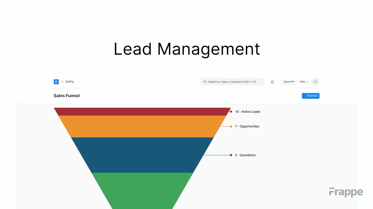 Lead Management | ERPNext
