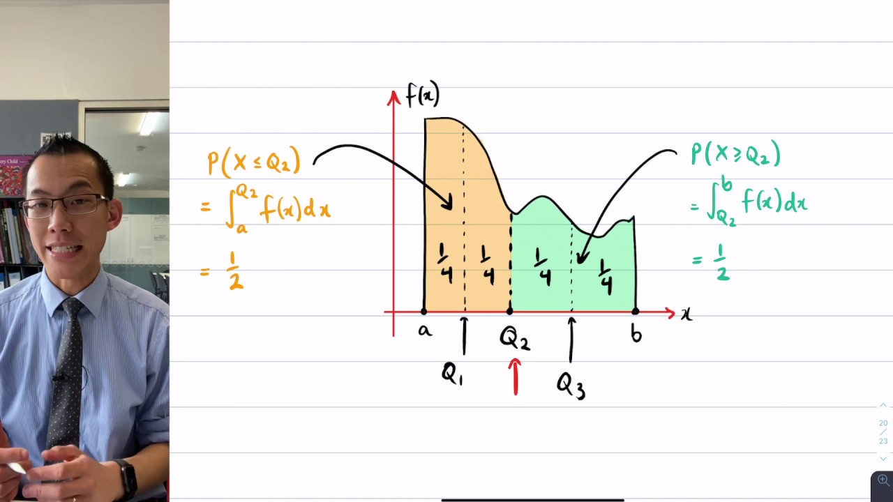 Finding Percentiles of a Continuous Probability Distribution