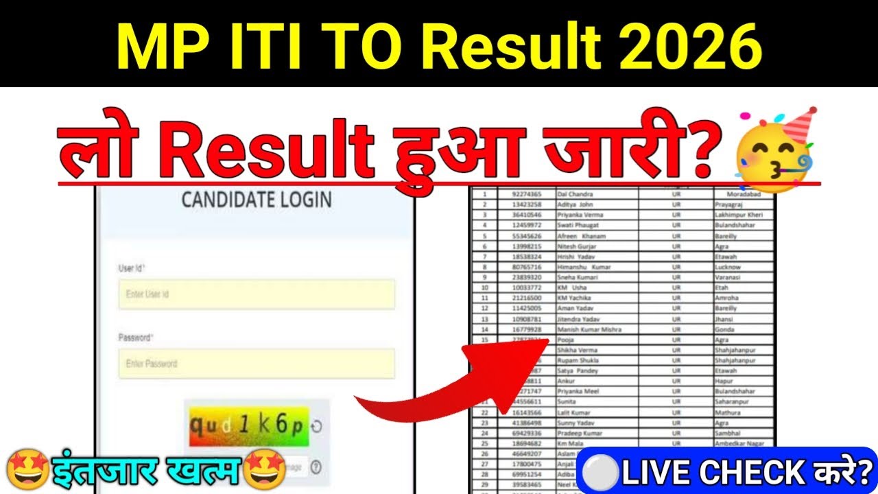 MP ITI TO Result 2026 | MP ITI Training Officer Result 2026 | mp ITI to cut off 2026 |