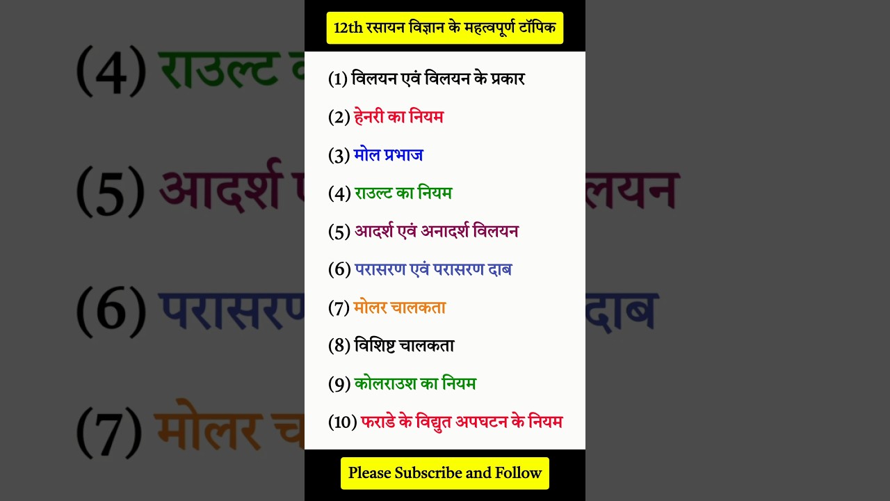 12th Chemistry के महत्वपूर्ण टॉपिक 2026🔥| 70 में 70 नंबर पक्के | 12th Chemistry Important Topics