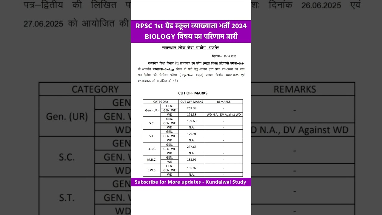 Rpsc 1st grade result 2025 out | rpsc school lecturer Biology result out #rpsc  #1stgrade