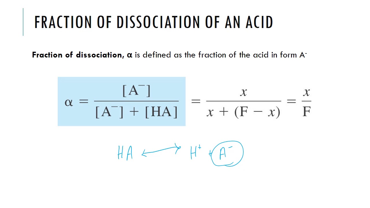 Monoprotic Acid Base Equilibrium-Acid vs Water, Buffers