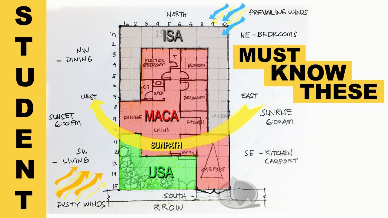 HOW TO DRAW A FLOOR PLAN FOR BEGINNERS.