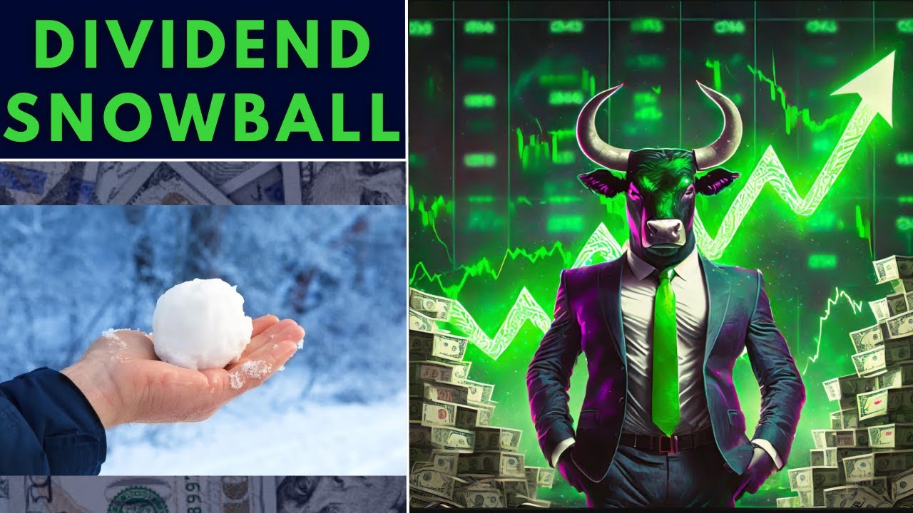 Power of The Dividend Snowball After 6 Years!