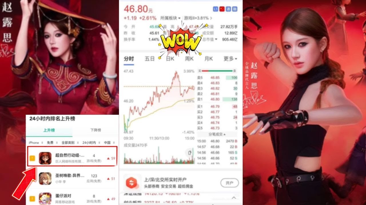 Wow! After Zhao Lusi Was Named Spokesperson, Supernatural Squad Topped App Charts and Stock Surged ✨