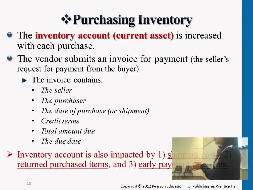 Purchasing Inventory - Professor Victoria Chiu