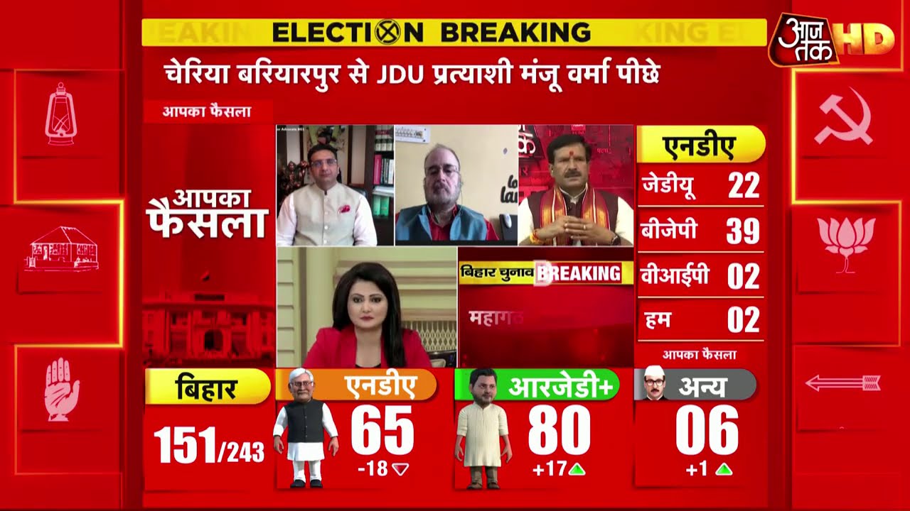 Bihar Election Results 2020: जानिए किस सीट पर कौन से पार्टी का उम्मीदवार आगे चल रहा है?