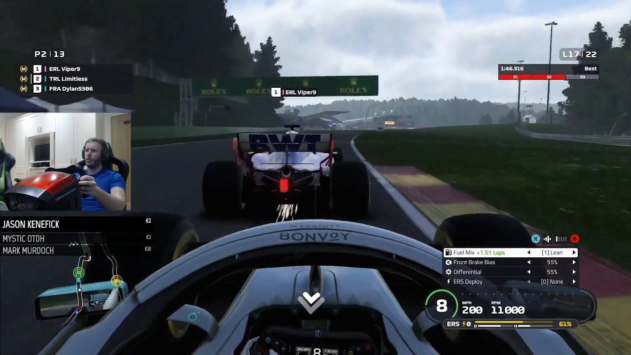 Deploying The Masterclass Tactics