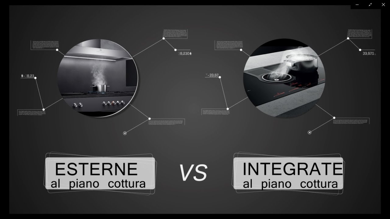 CAPPE DA CUCINA: Integrate VS Esterne al piano cottura?