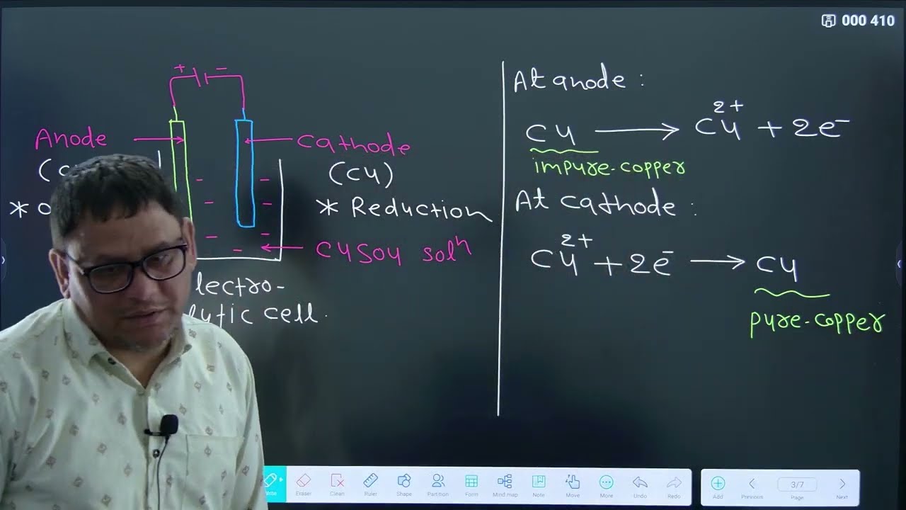 Faradays Law of Electrolysis | ELECTROCHEMISTRY Lec.16 | For-NEET by R.K.Nagar sir .