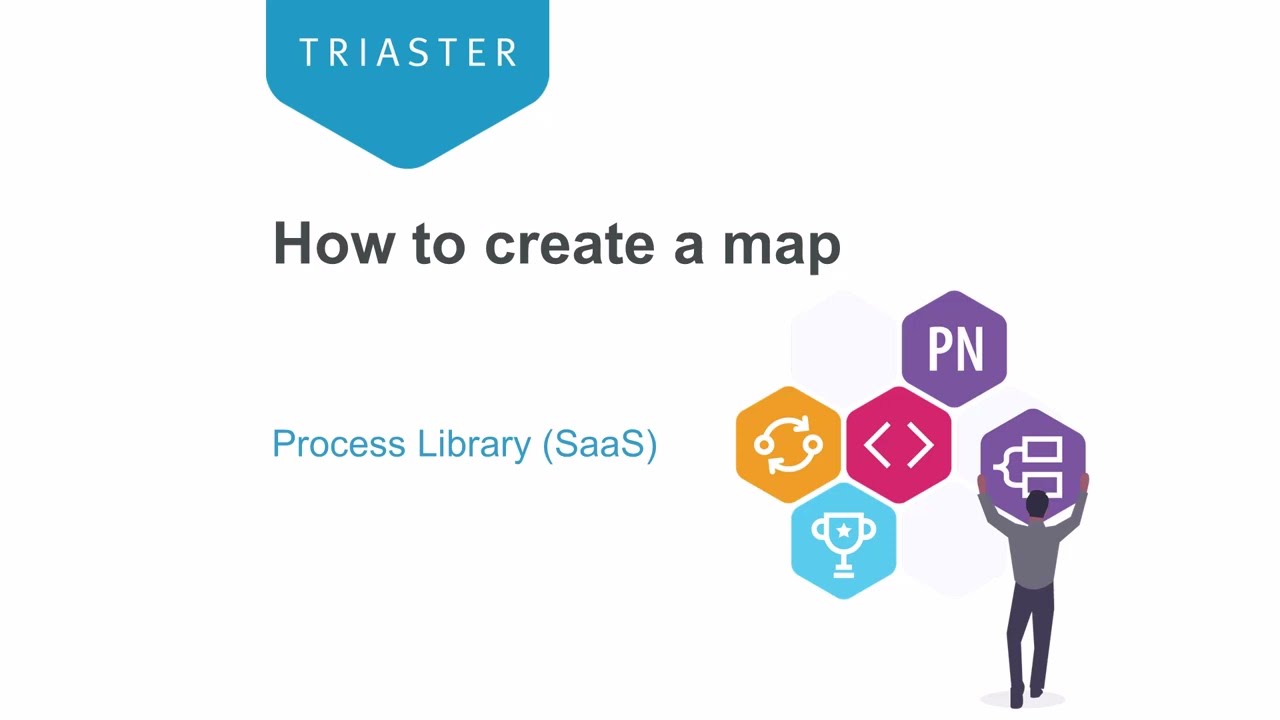 Create Maps in your Triaster Process Library